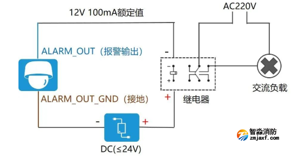1648633341119115.png image.png